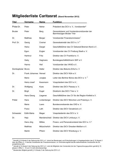 Mitgliederliste Caritasrat (Stand November 2012)