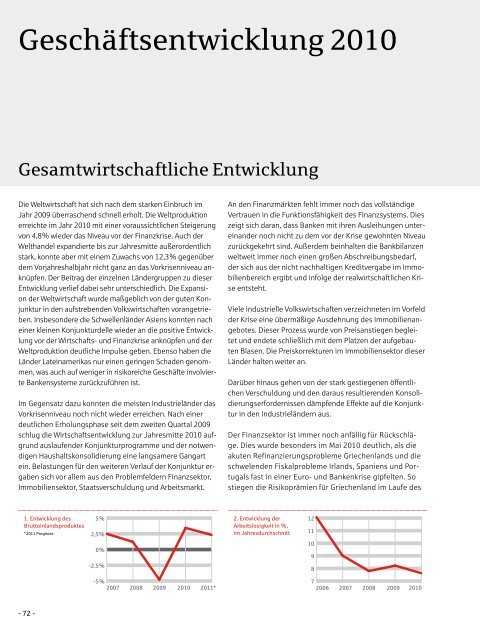 Jahresbericht 2010 Fair. Menschlich. Nah. - Sparkasse Vest