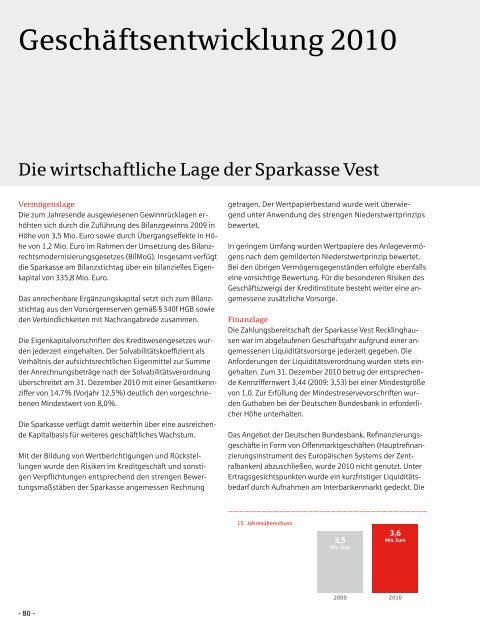 Jahresbericht 2010 Fair. Menschlich. Nah. - Sparkasse Vest