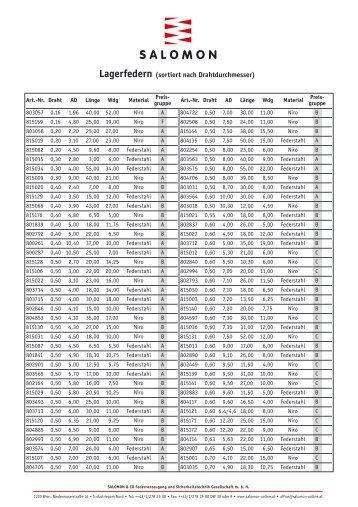 Lagerfedern (sortiert nach Drahtdurchmesser) - Salomon & Co
