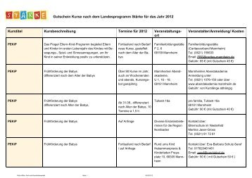 Kurse (Baustein I mit Elternbildungsgutschein)