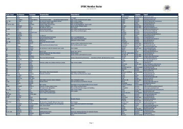 EPSRC Member Roster