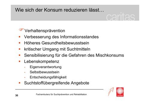 Monika Schnellhammer Caritas-Fachambulanz für Suchtprävention ...