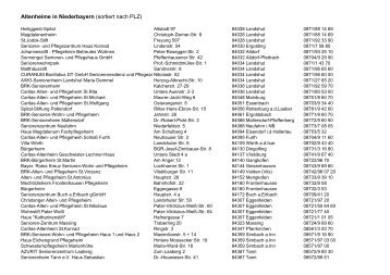 (sortiert nach PLZ) Altenheime in Niederbayern