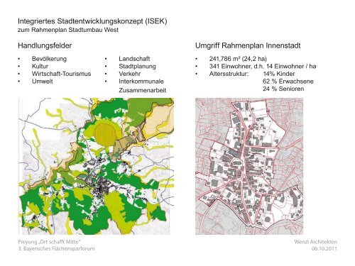 Ziele der aktuellen Entwicklung | Ort schafft Mitte