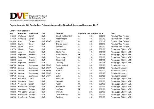 Ergebnisse der 80. Deutschen Fotomeisterschaft ...