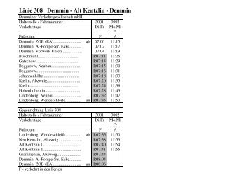 Linie 308 Demmin - Alt Kentzlin - Demmin - Demminer ...