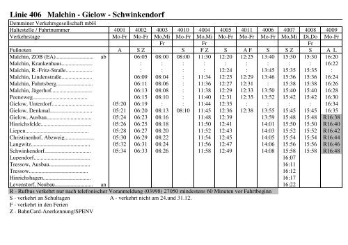 Linie 406 Malchin - Gielow - Schwinkendorf - Demminer ...