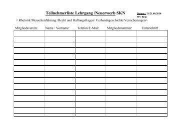 Teilnehmerliste Lehrgang /Neuerwerb SKN  - DVG LV Saarland