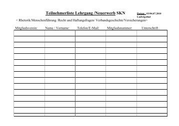 Teilnehmerliste Lehrgang /Neuerwerb SKN  - DVG LV Saarland