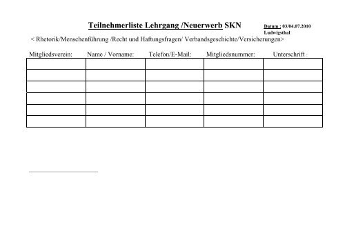 Teilnehmerliste Lehrgang /Neuerwerb SKN  - DVG LV Saarland