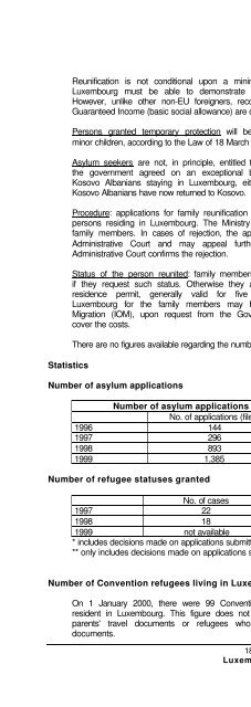 legal and social conditions for asylum seekers and refugees in ...