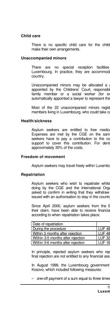 legal and social conditions for asylum seekers and refugees in ...