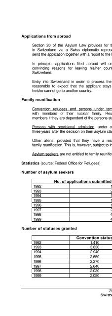 legal and social conditions for asylum seekers and refugees in ...