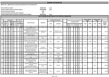 Lista proiectelor eligibile selectate pentru finanţare în cadrul - Apdrp