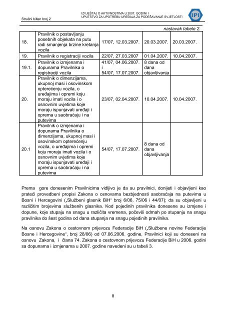 stručni bilten - IPI - Institut za privredni inženjering doo Zenica