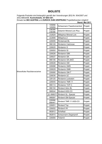 Bioliste 05-2011 - SCHAUMANN