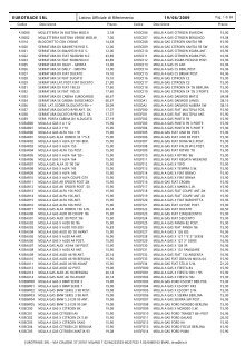 SERRATURA PORTA DX FIAT GAMMA ZETA 619 684 691 IVECO 50 65 110 NC 180 190 300
