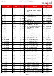 100326 Listino Axial al 26 Marzo 2010