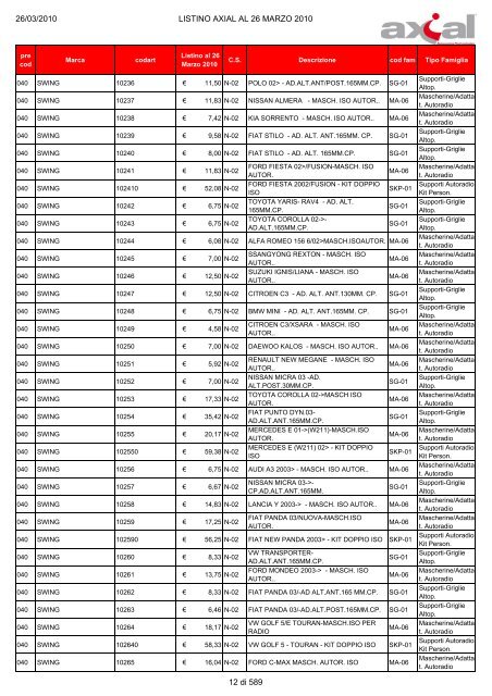 100326 Listino Axial al 26 Marzo 2010