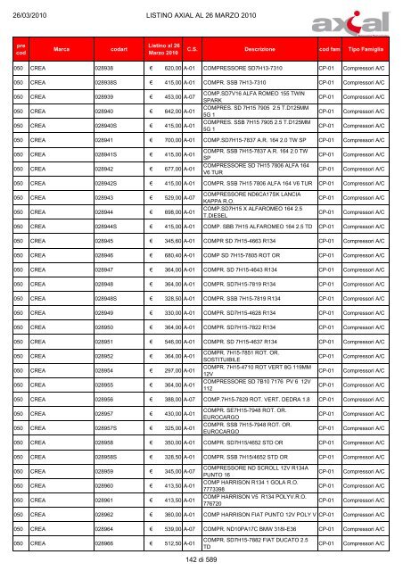 100326 Listino Axial al 26 Marzo 2010