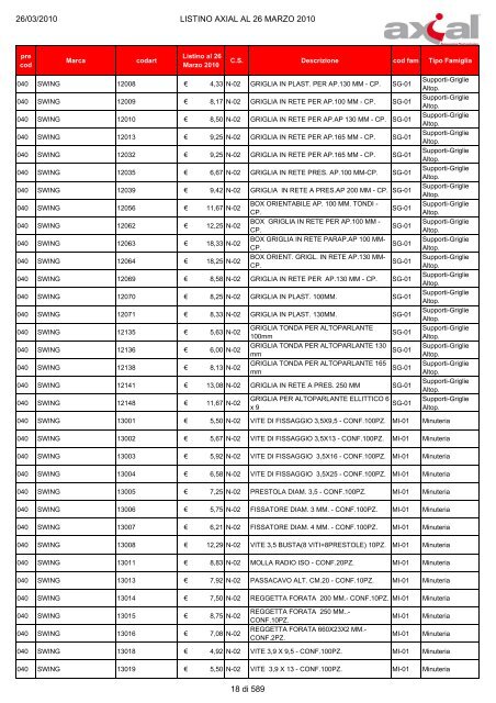 100326 Listino Axial al 26 Marzo 2010