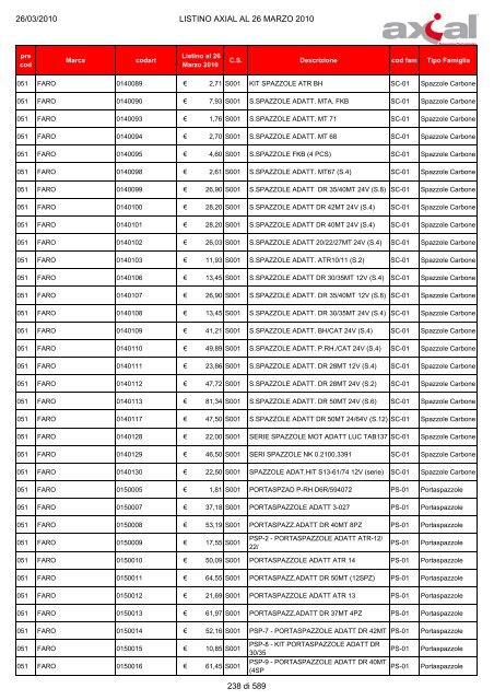 100326 Listino Axial al 26 Marzo 2010