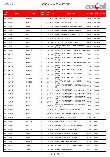 100326 Listino Axial al 26 Marzo 2010