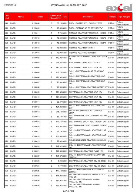 100326 Listino Axial al 26 Marzo 2010