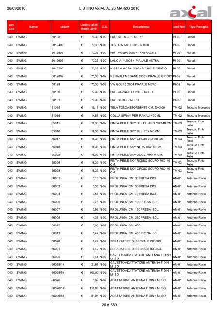 100326 Listino Axial al 26 Marzo 2010