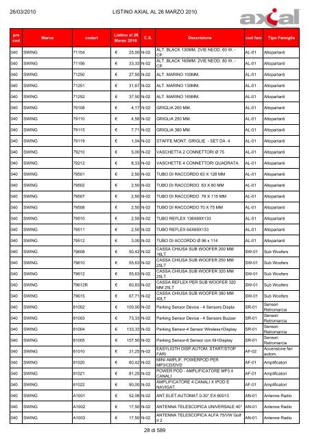 100326 Listino Axial al 26 Marzo 2010