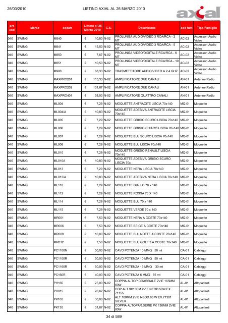 100326 Listino Axial al 26 Marzo 2010