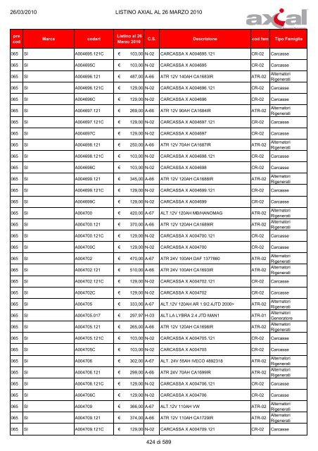 100326 Listino Axial al 26 Marzo 2010