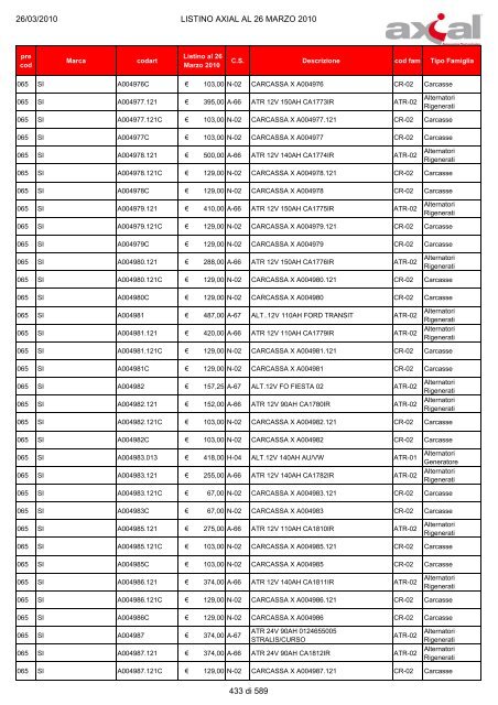 100326 Listino Axial al 26 Marzo 2010