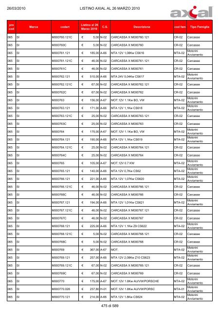 100326 Listino Axial al 26 Marzo 2010