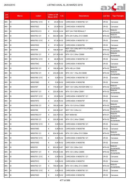 100326 Listino Axial al 26 Marzo 2010