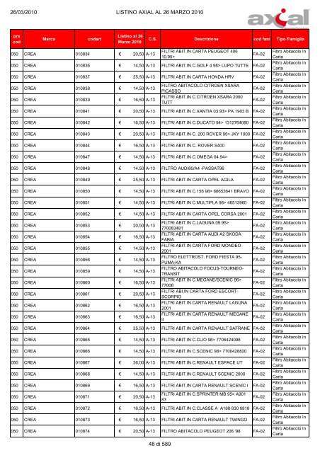 100326 Listino Axial al 26 Marzo 2010