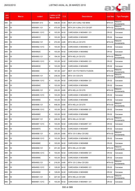 100326 Listino Axial al 26 Marzo 2010