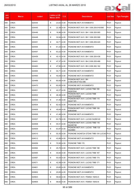 100326 Listino Axial al 26 Marzo 2010