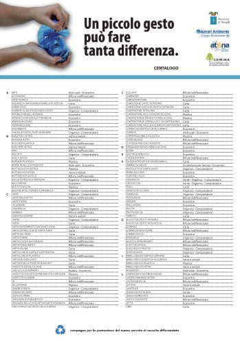 Centalogo - Comune di Roasio