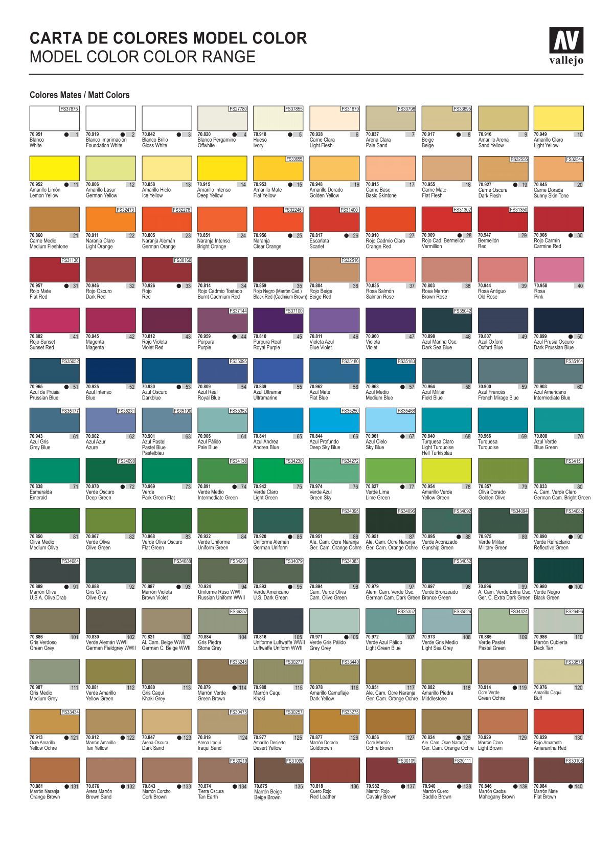 Color chart for model Vallejo.