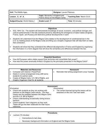 Magna Carta and US Bill of Rights Comparison Chart