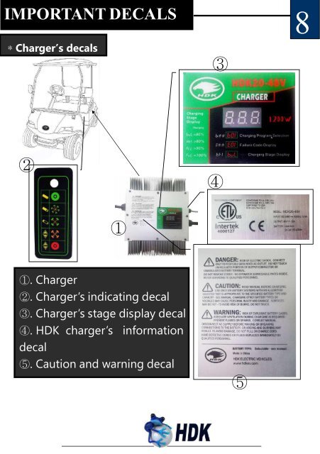 owner's manual golf cart series - HDK Electric Vehicles
