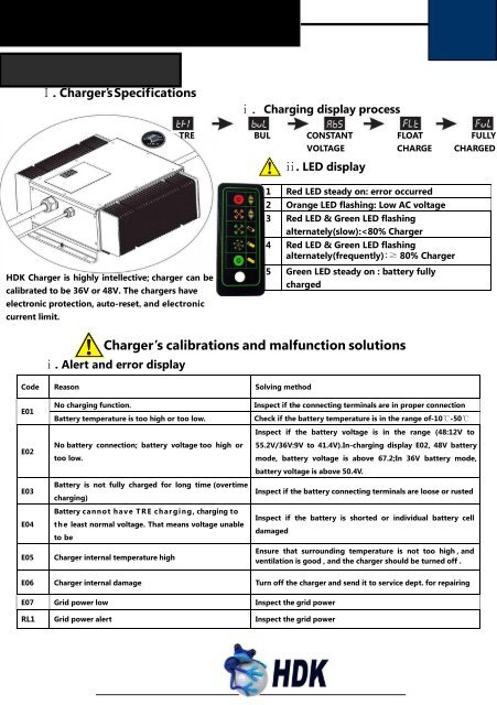 owner's manual golf cart series - HDK Electric Vehicles