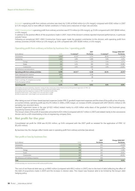 VINCI - 2008 annual report