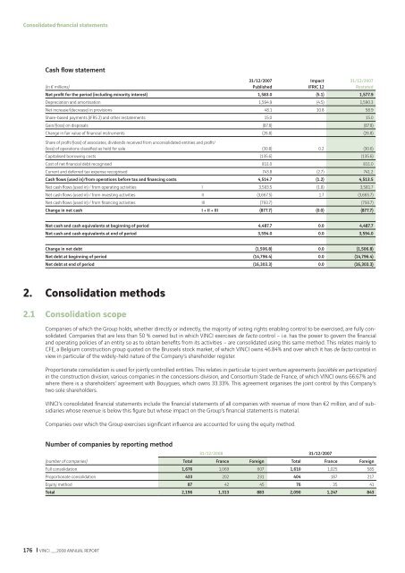 VINCI - 2008 annual report