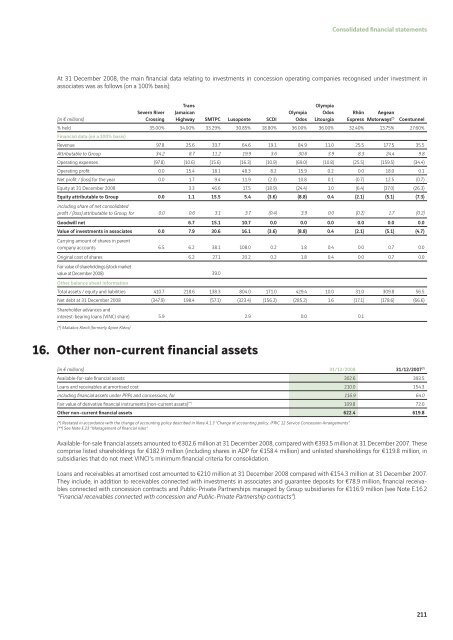 VINCI - 2008 annual report