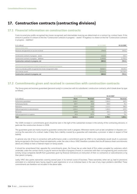 VINCI - 2008 annual report