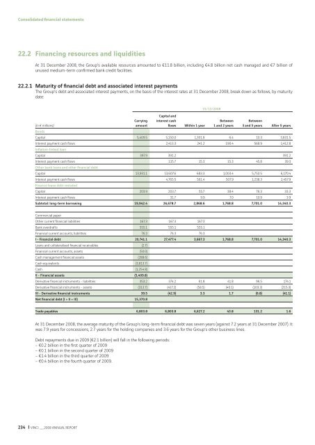 VINCI - 2008 annual report