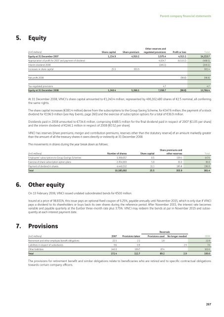 VINCI - 2008 annual report